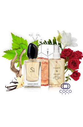 Парфюмированная вода Giorgio Armani Si 110 Ml